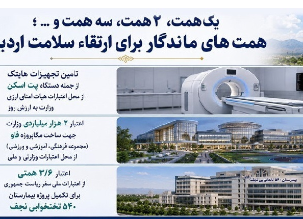 گالری تصاویر معاونت
