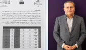کسب موفقیت ویژه دانشگاه علوم پزشکی اردبیل در آزمون برنامه پزشک خانواده و نظام ارجاع